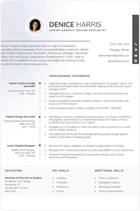 Resume Images